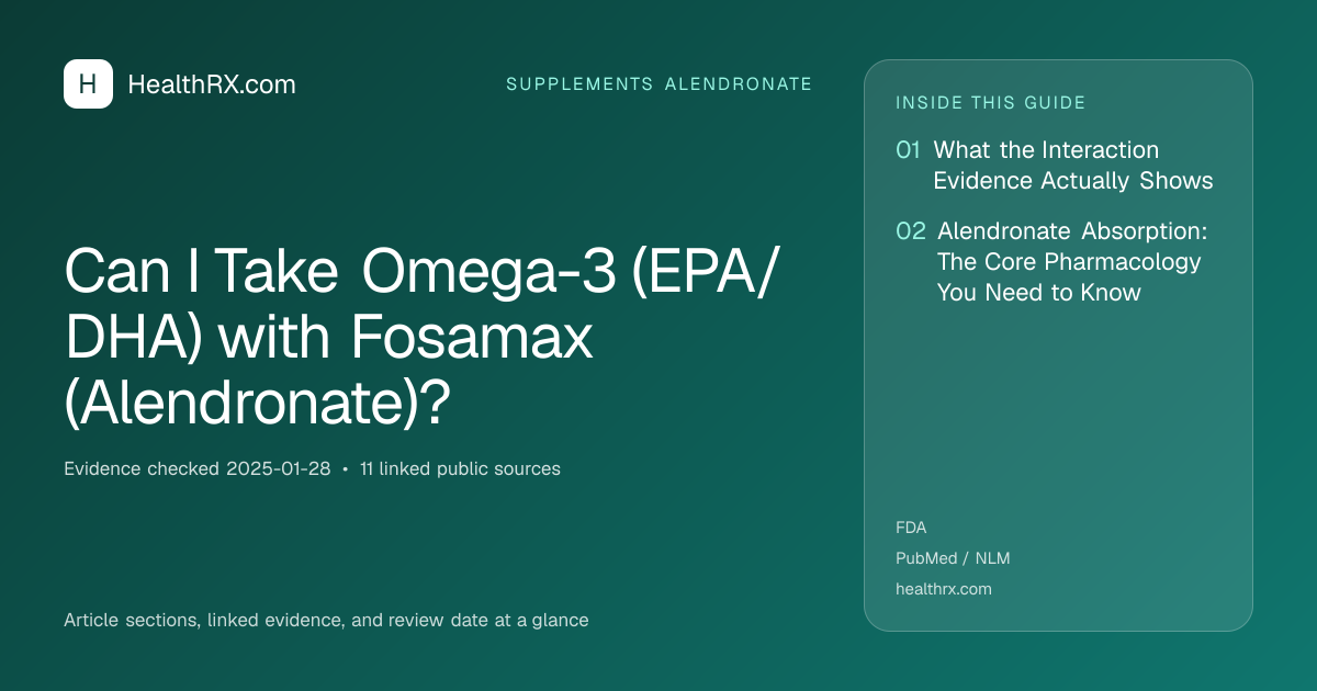 Evidence overview for supplements alendronate: Can I Take Omega-3 (EPA/DHA) with Fosamax (Alendronate)?
