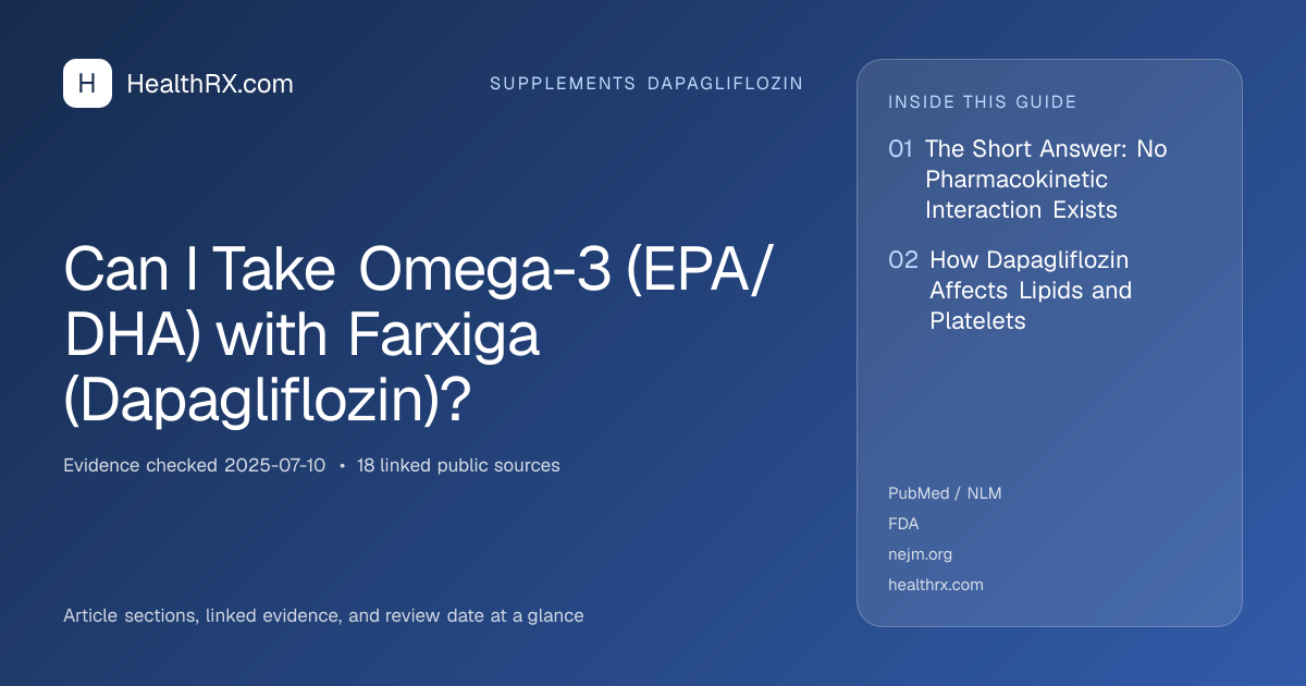 Evidence overview for supplements dapagliflozin: Can I Take Omega-3 (EPA/DHA) with Farxiga (Dapagliflozin)?