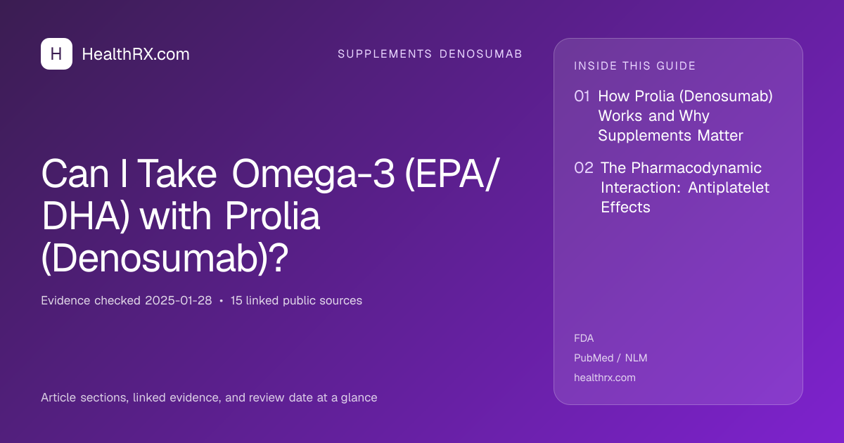 Evidence overview for supplements denosumab: Can I Take Omega-3 (EPA/DHA) with Prolia (Denosumab)?