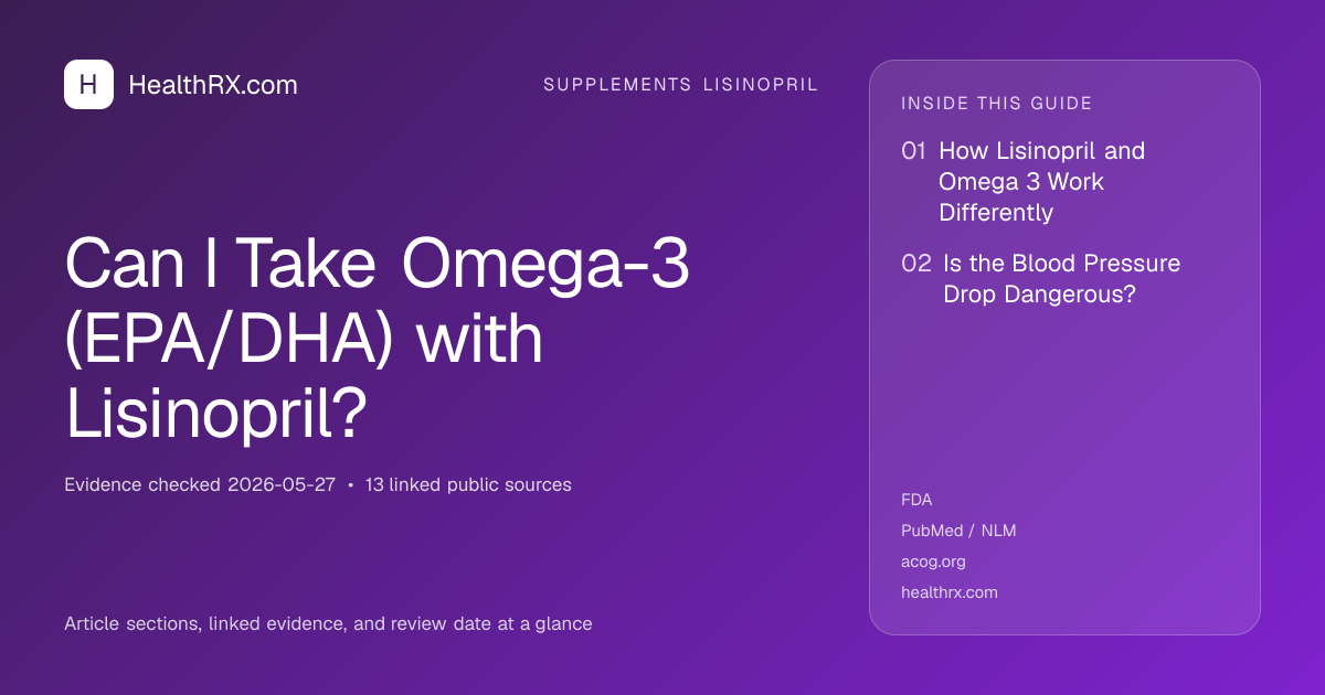 Evidence overview for supplements lisinopril: Can I Take Omega-3 (EPA/DHA) with Lisinopril?