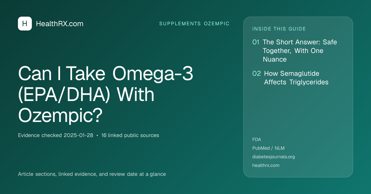 Evidence overview for Can I Take Omega-3 (EPA/DHA) With Ozempic?