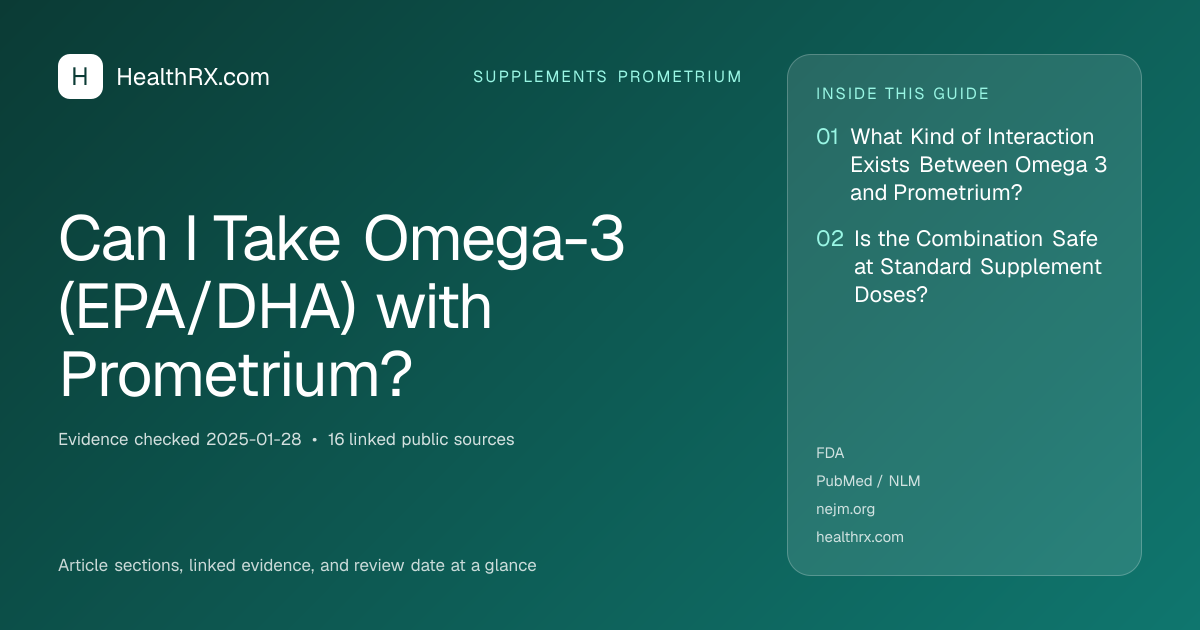 Evidence overview for Can I Take Omega-3 (EPA/DHA) with Prometrium?