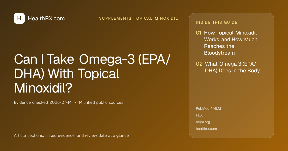 Evidence overview for supplements topical minoxidil: Can I Take Omega-3 (EPA/DHA) With Topical Minoxidil?