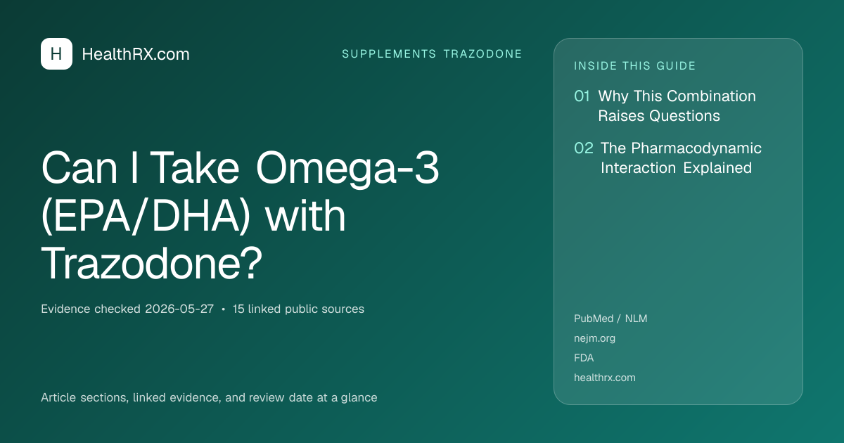 Evidence overview for supplements trazodone: Can I Take Omega-3 (EPA/DHA) with Trazodone?