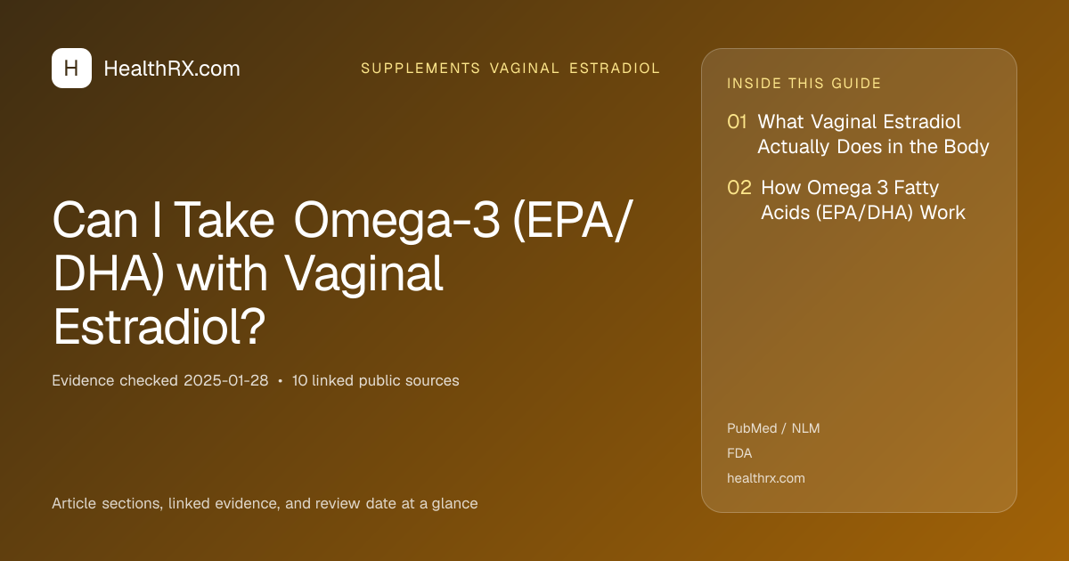 Evidence overview for Can I Take Omega-3 (EPA/DHA) with Vaginal Estradiol?