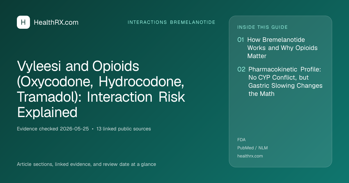 Evidence overview for Vyleesi and Opioids (Oxycodone, Hydrocodone, Tramadol): Interaction Risk Explained