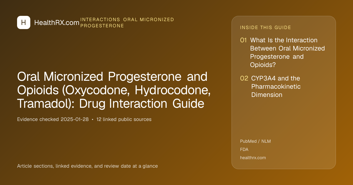 Evidence overview for Oral Micronized Progesterone and Opioids (Oxycodone, Hydrocodone, Tramadol): Drug Interaction Guide