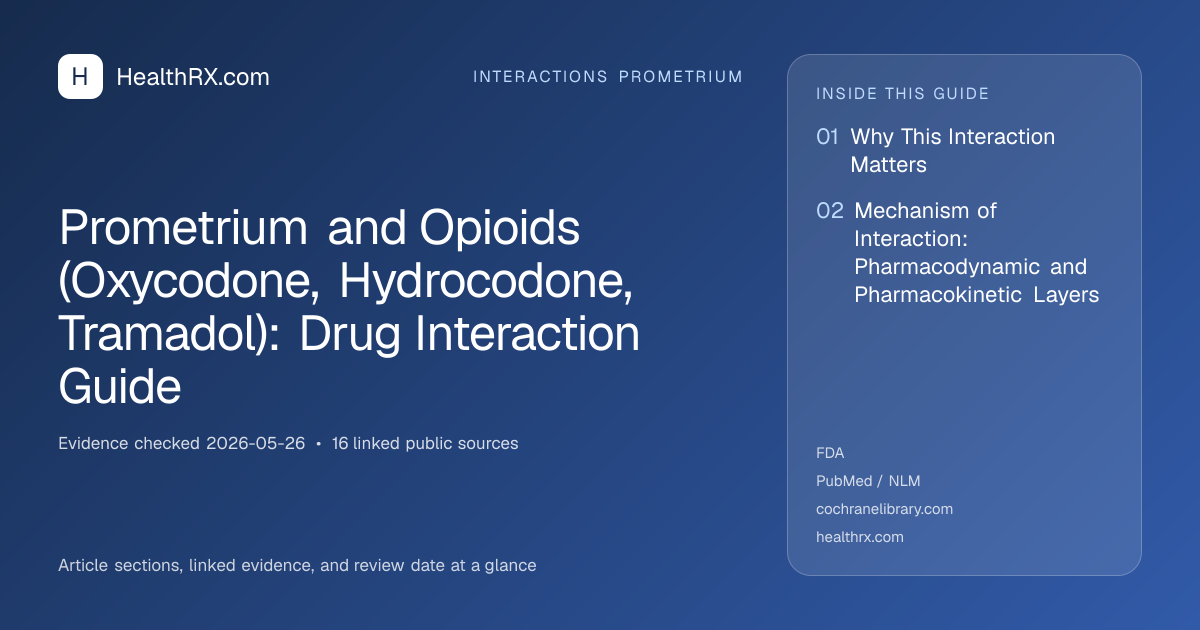 Evidence overview for Prometrium and Opioids (Oxycodone, Hydrocodone, Tramadol): Drug Interaction Guide