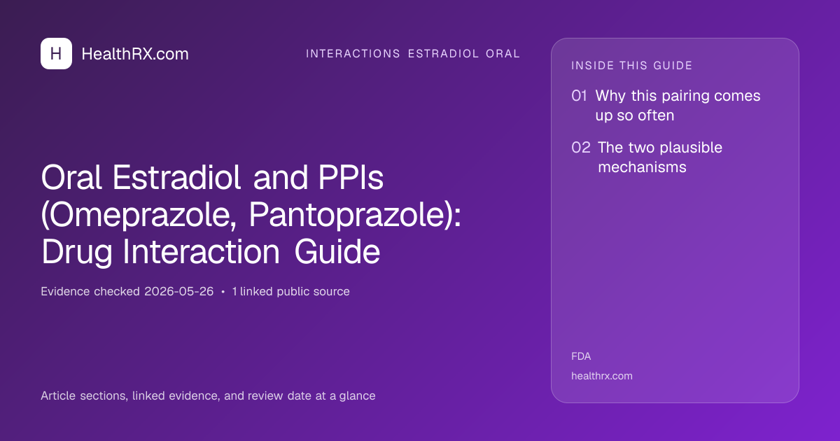 Evidence overview for Oral Estradiol and PPIs (Omeprazole, Pantoprazole): Drug Interaction Guide