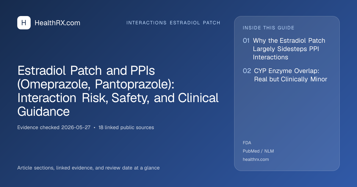Evidence overview for Estradiol Patch and PPIs (Omeprazole, Pantoprazole): Interaction Risk, Safety, and Clinical Guidance