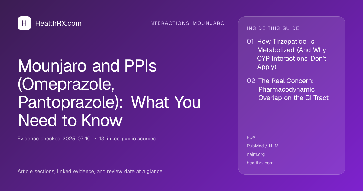 Evidence overview for Mounjaro and PPIs (Omeprazole, Pantoprazole): What You Need to Know