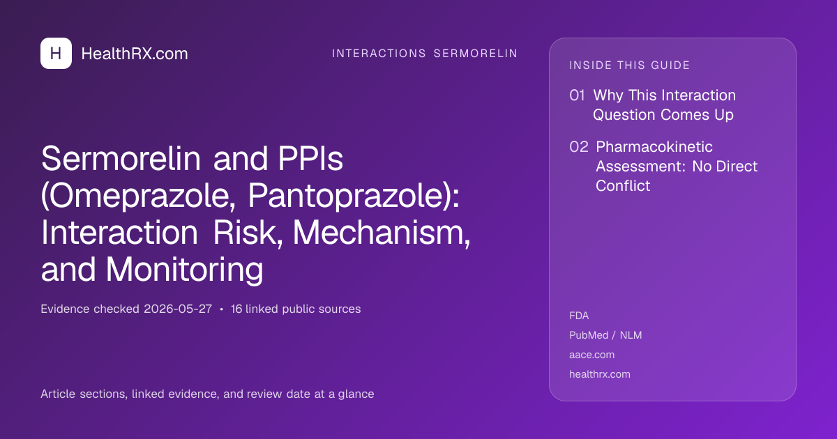 Evidence overview for Sermorelin and PPIs (Omeprazole, Pantoprazole): Interaction Risk, Mechanism, and Monitoring