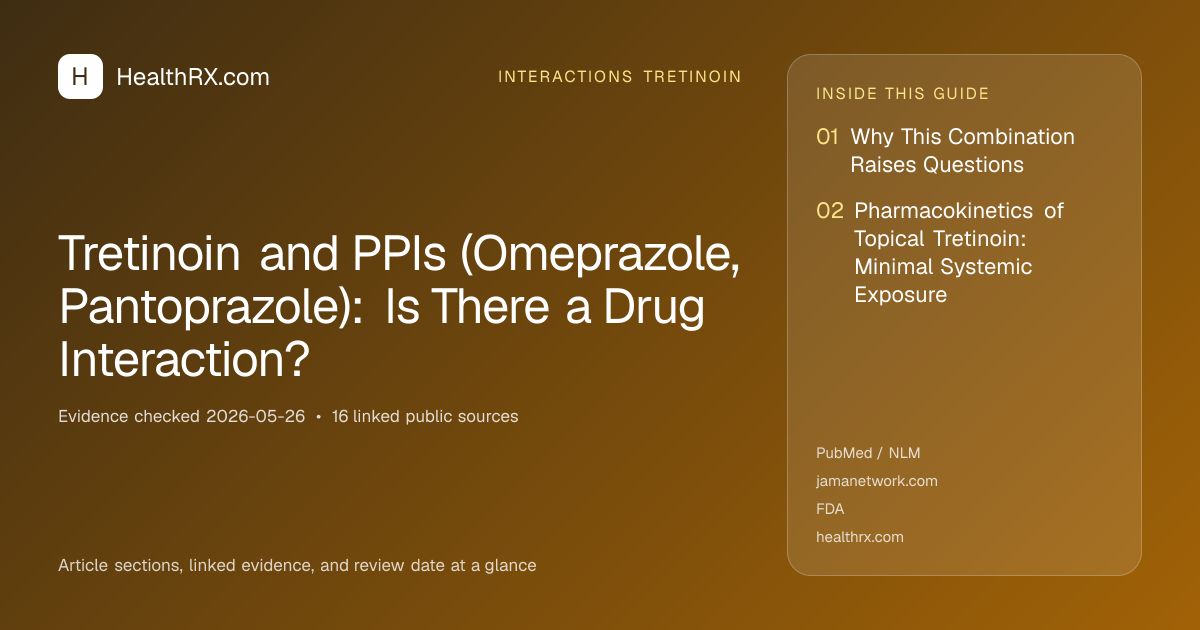 Evidence overview for interactions tretinoin: Tretinoin and PPIs (Omeprazole, Pantoprazole): Is There a Drug Interaction?