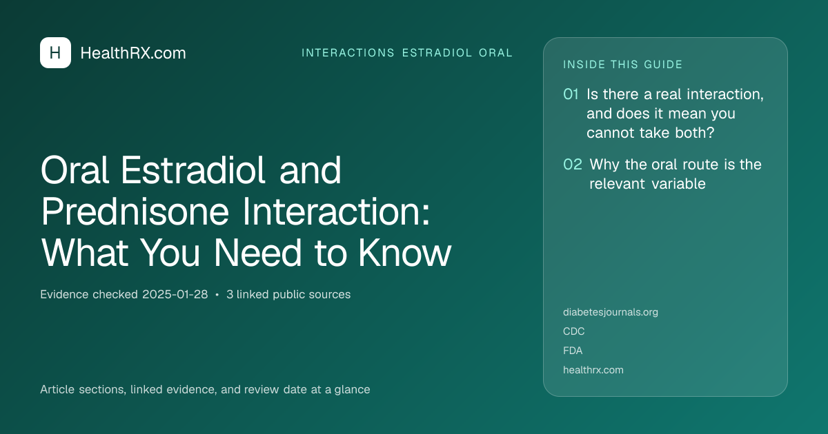 Evidence overview for Oral Estradiol and Prednisone Interaction: What You Need to Know