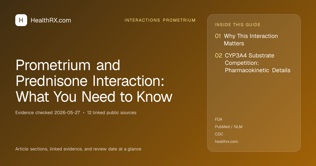 Evidence overview for Prometrium and Prednisone Interaction: What You Need to Know