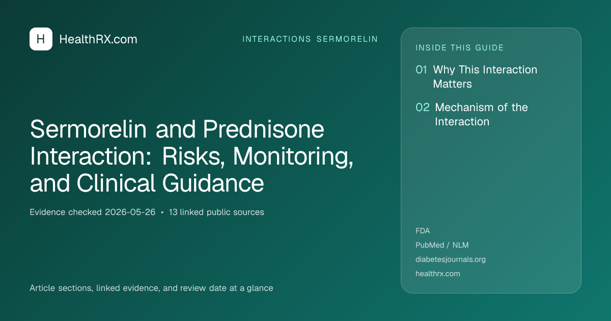 Evidence overview for Sermorelin and Prednisone Interaction: Risks, Monitoring, and Clinical Guidance