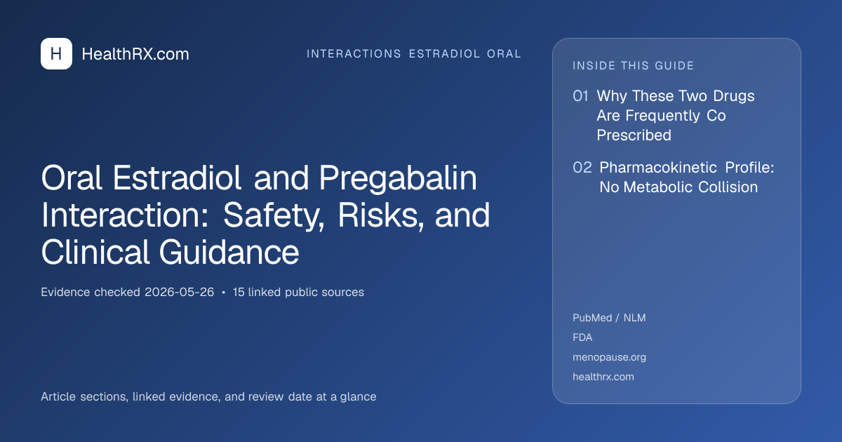 Evidence overview for Oral Estradiol and Pregabalin Interaction: Safety, Risks, and Clinical Guidance