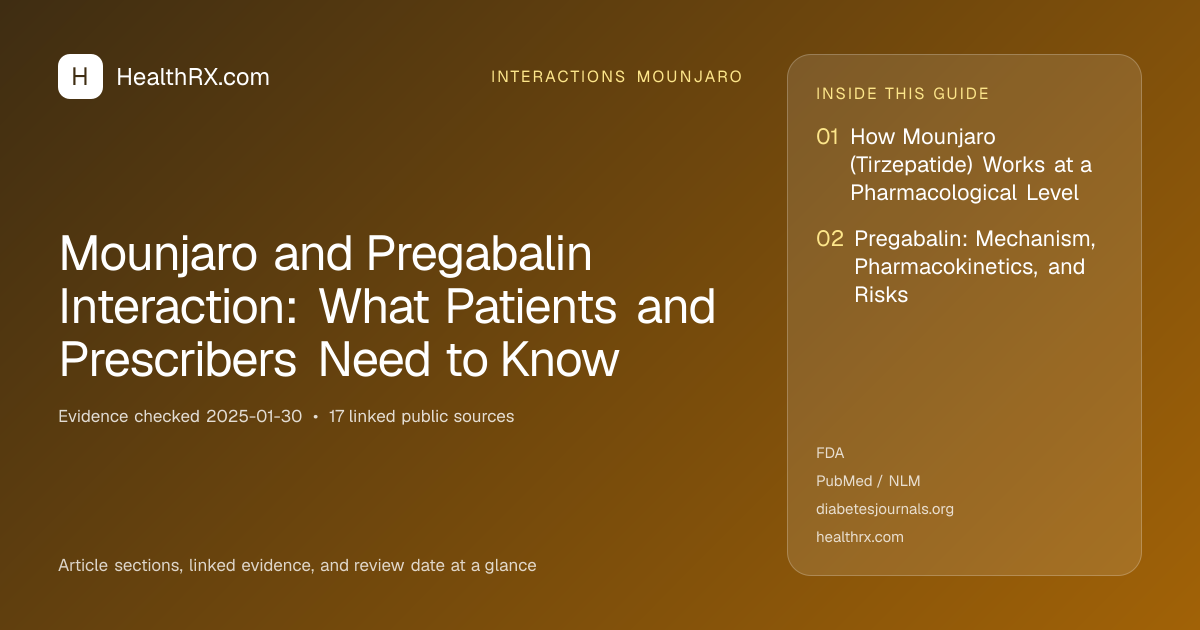 Evidence overview for Mounjaro and Pregabalin Interaction: What Patients and Prescribers Need to Know