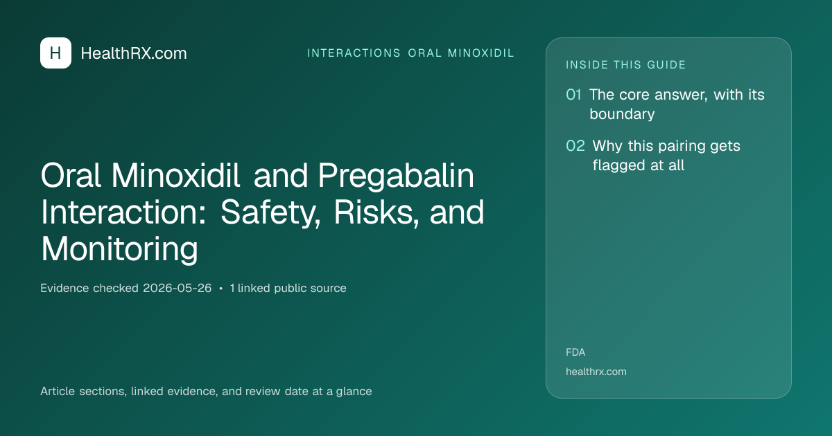Evidence overview for Oral Minoxidil and Pregabalin Interaction: Safety, Risks, and Monitoring