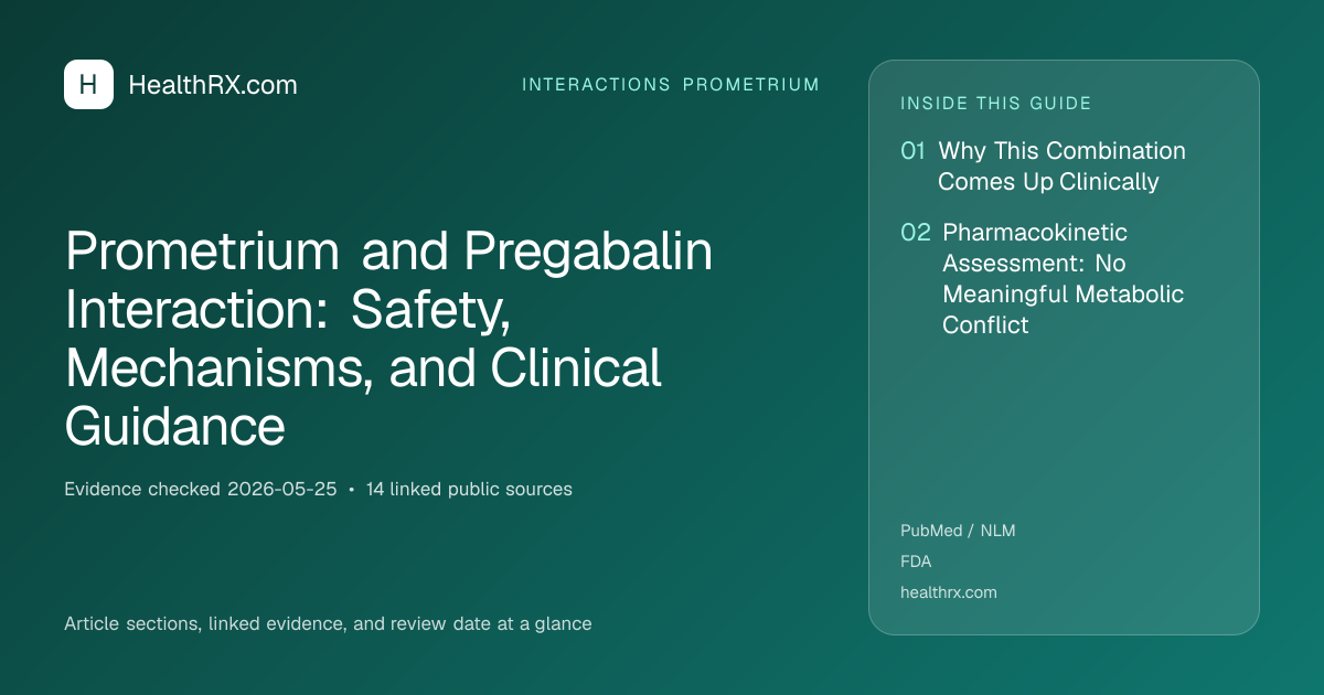 Evidence overview for Prometrium and Pregabalin Interaction: Safety, Mechanisms, and Clinical Guidance