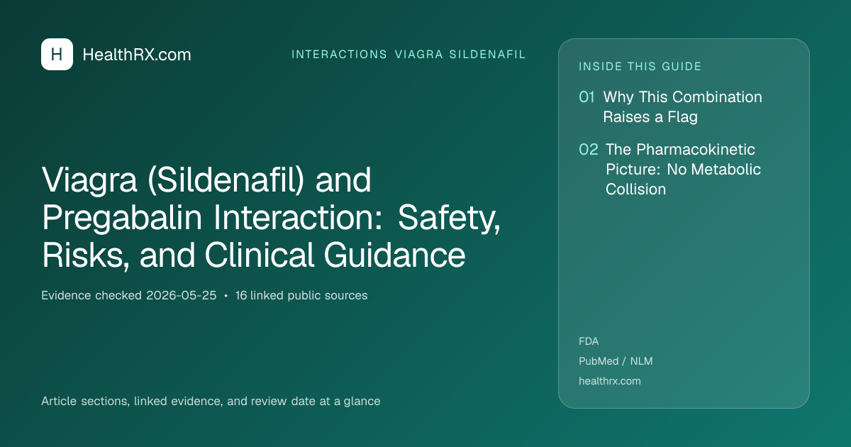 Evidence overview for Viagra (Sildenafil) and Pregabalin Interaction: Safety, Risks, and Clinical Guidance