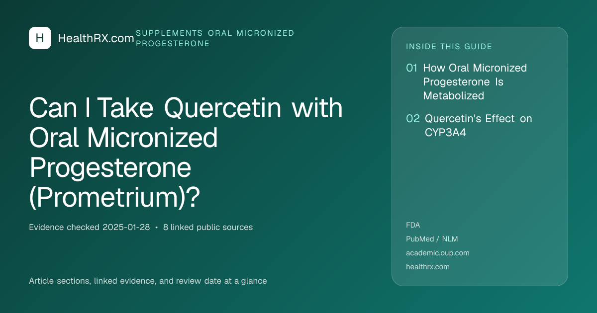 Evidence overview for Can I Take Quercetin with Oral Micronized Progesterone (Prometrium)?