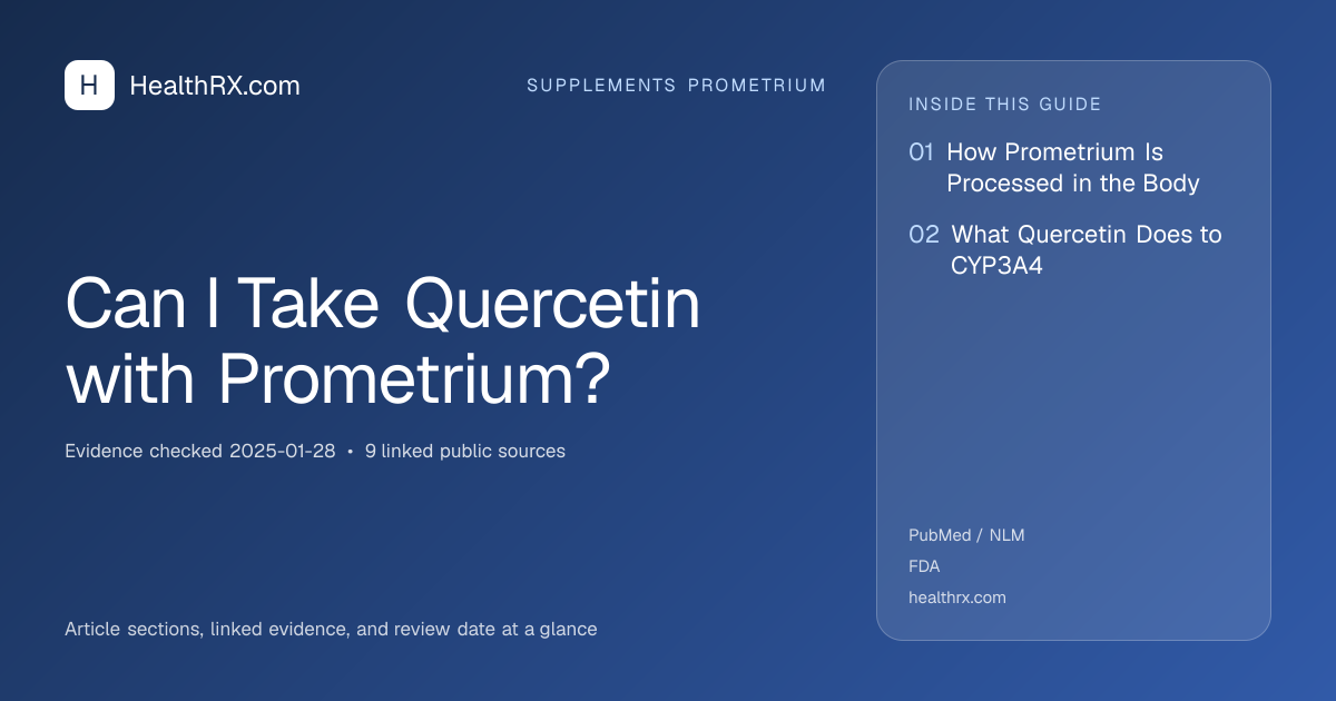 Evidence overview for Can I Take Quercetin with Prometrium?