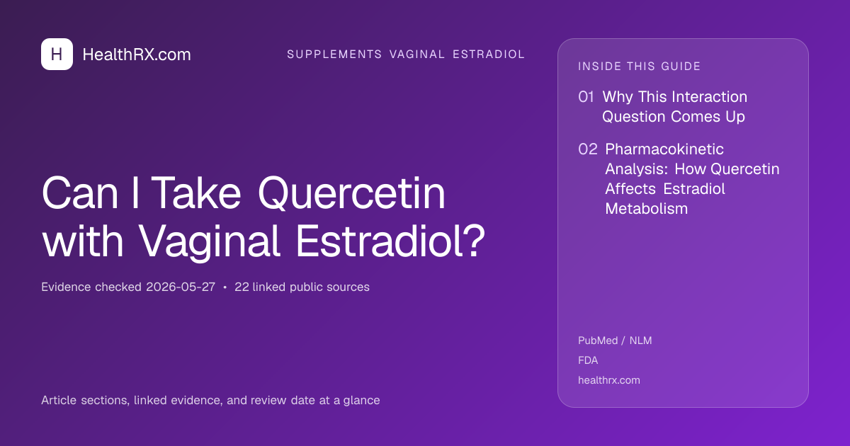 Evidence overview for Can I Take Quercetin with Vaginal Estradiol?
