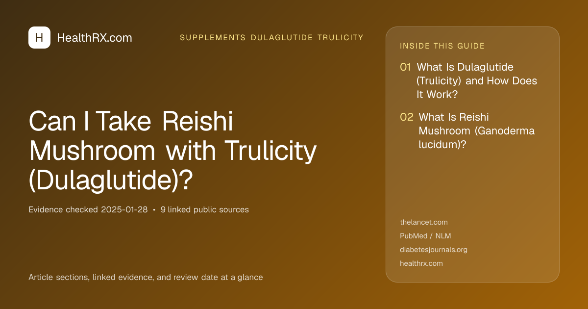 Evidence overview for Can I Take Reishi Mushroom with Trulicity (Dulaglutide)?