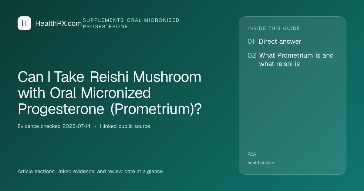 Evidence overview for Can I Take Reishi Mushroom with Oral Micronized Progesterone (Prometrium)?