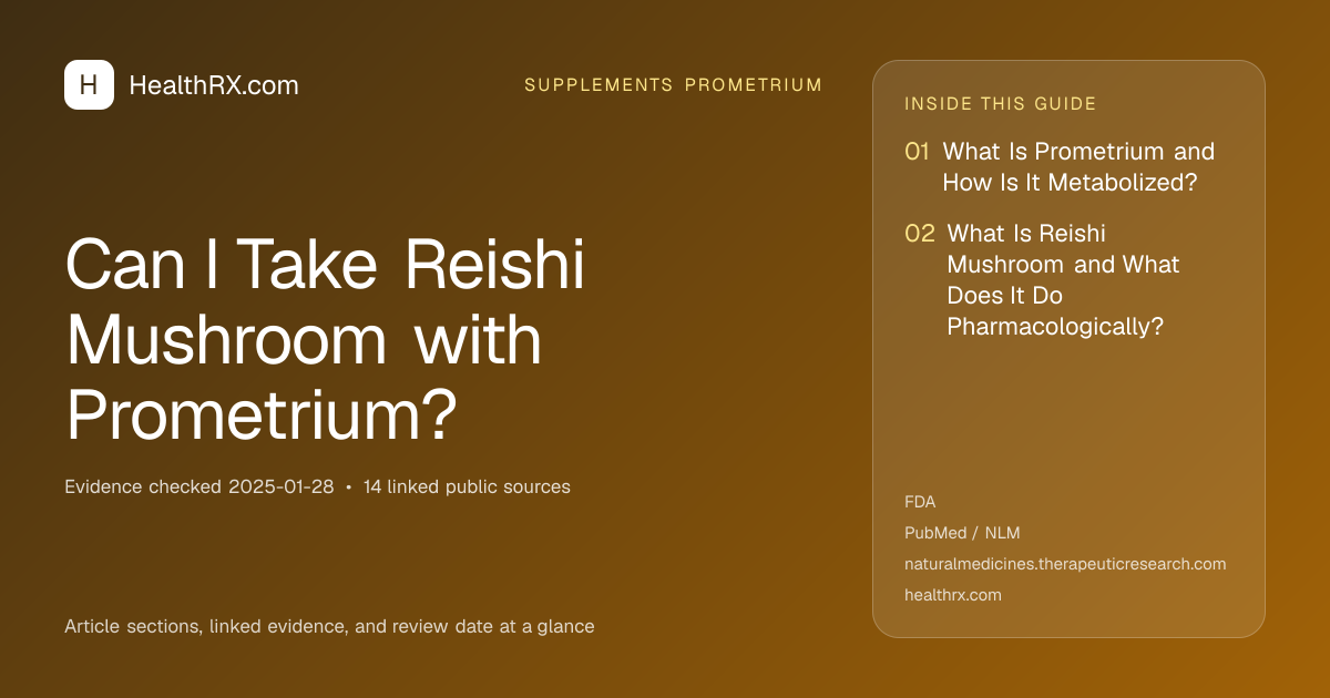 Evidence overview for Can I Take Reishi Mushroom with Prometrium?