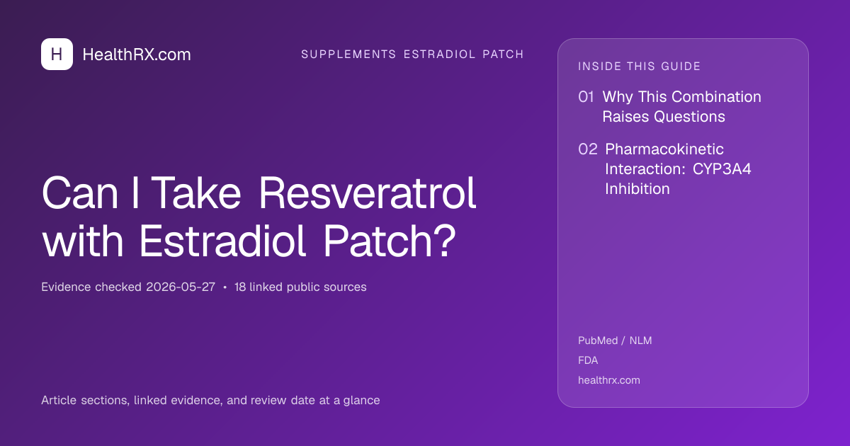 Evidence overview for Can I Take Resveratrol with Estradiol Patch?