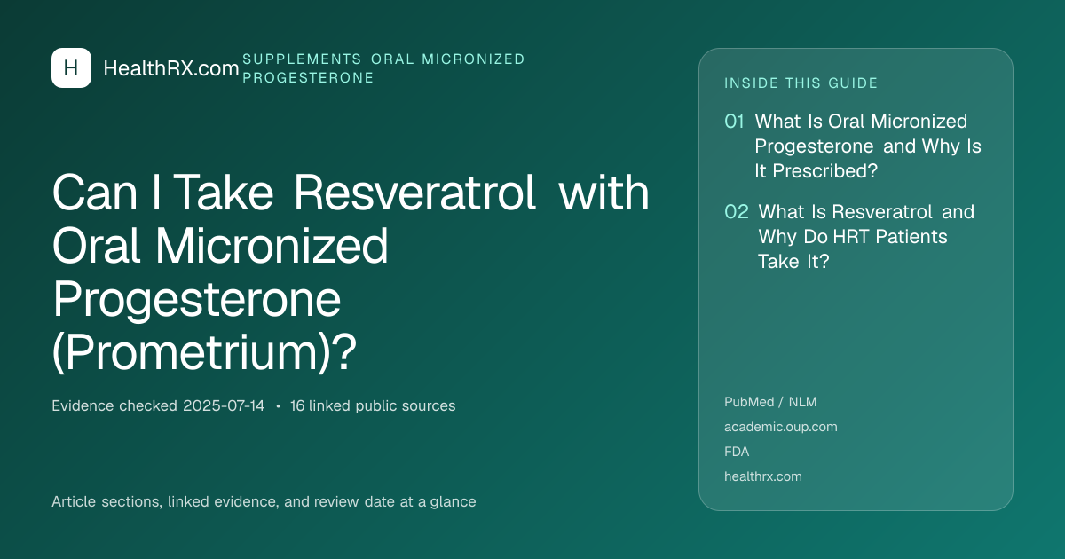 Evidence overview for Can I Take Resveratrol with Oral Micronized Progesterone (Prometrium)?