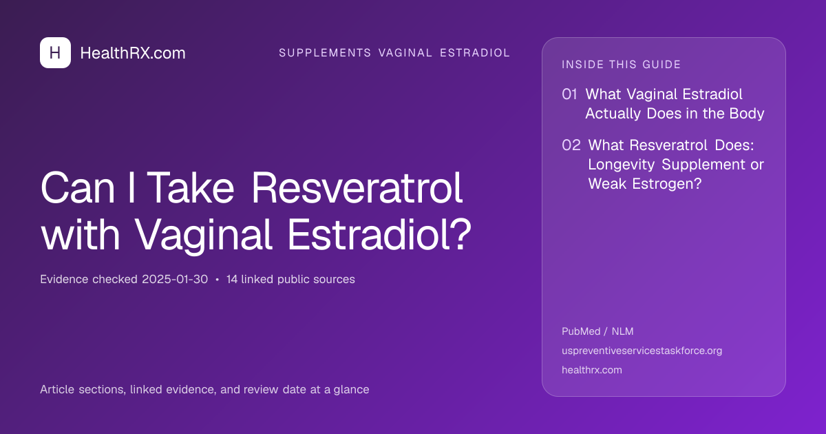 Evidence overview for Can I Take Resveratrol with Vaginal Estradiol?