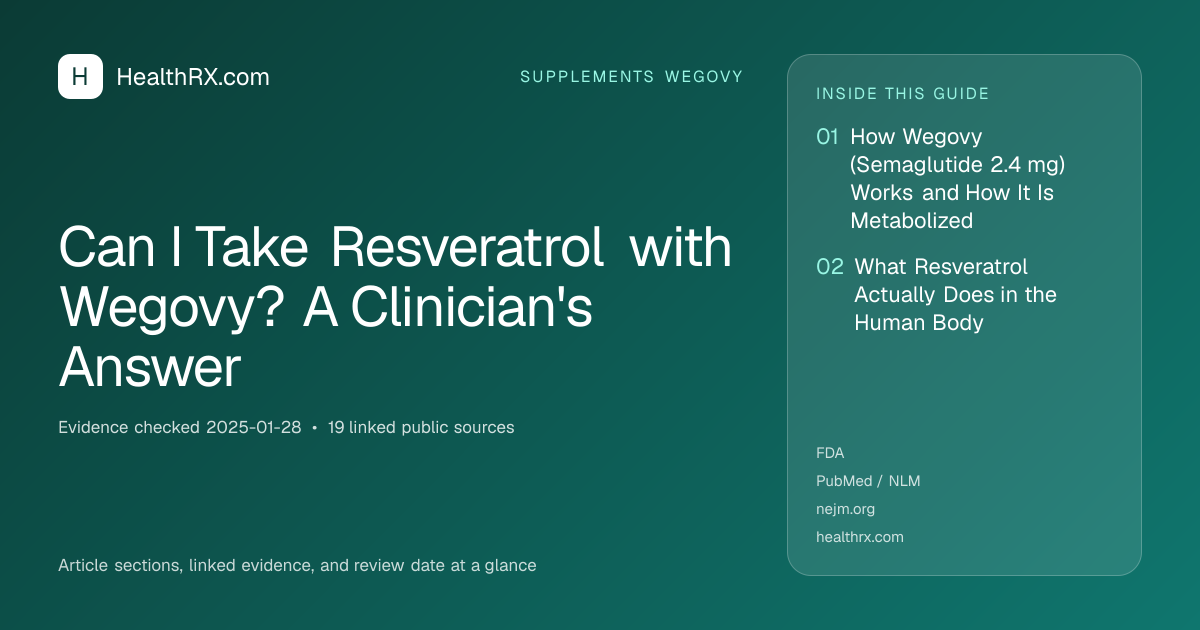 Evidence overview for Can I Take Resveratrol with Wegovy? A Clinician's Answer