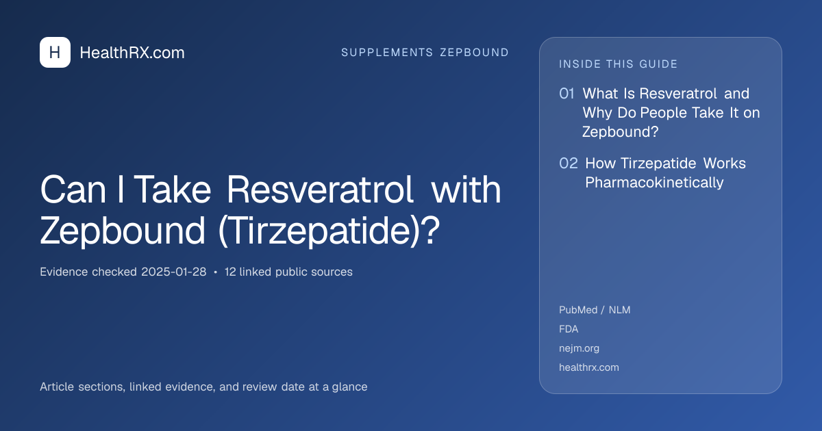 Evidence overview for Can I Take Resveratrol with Zepbound (Tirzepatide)?