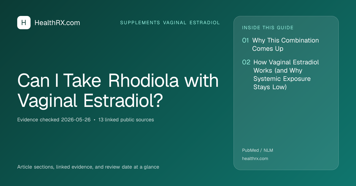 Evidence overview for Can I Take Rhodiola with Vaginal Estradiol?