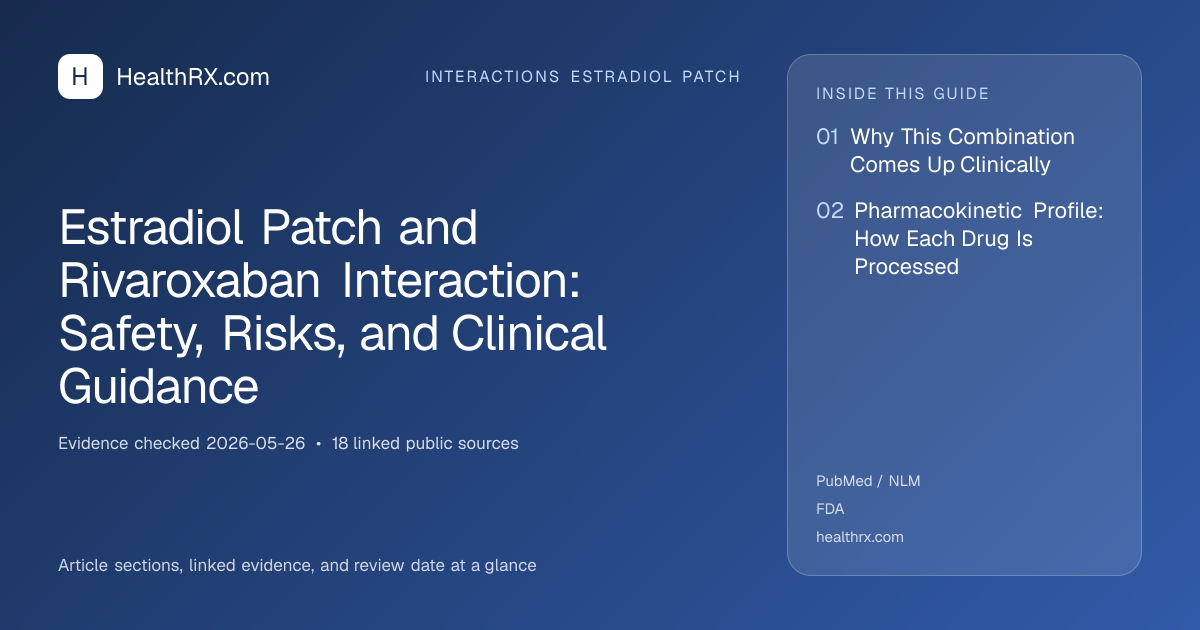Evidence overview for Estradiol Patch and Rivaroxaban Interaction: Safety, Risks, and Clinical Guidance