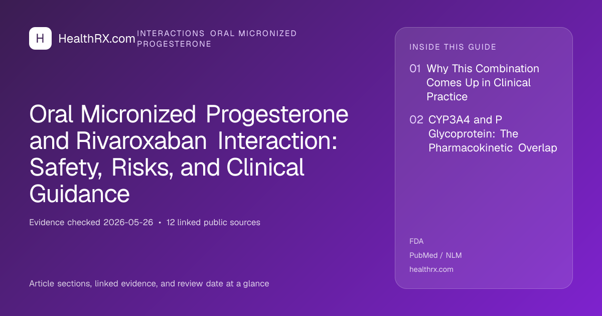 Evidence overview for Oral Micronized Progesterone and Rivaroxaban Interaction: Safety, Risks, and Clinical Guidance