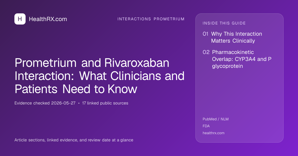 Evidence overview for Prometrium and Rivaroxaban Interaction: What Clinicians and Patients Need to Know