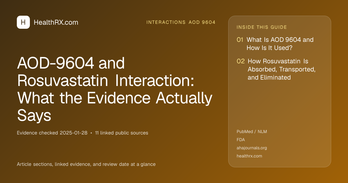 Evidence overview for AOD-9604 and Rosuvastatin Interaction: What the Evidence Actually Says