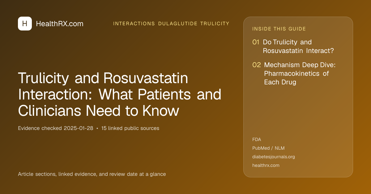 Evidence overview for Trulicity and Rosuvastatin Interaction: What Patients and Clinicians Need to Know