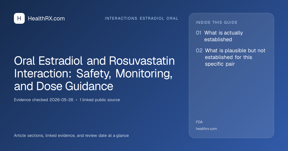 Evidence overview for Oral Estradiol and Rosuvastatin Interaction: Safety, Monitoring, and Dose Guidance