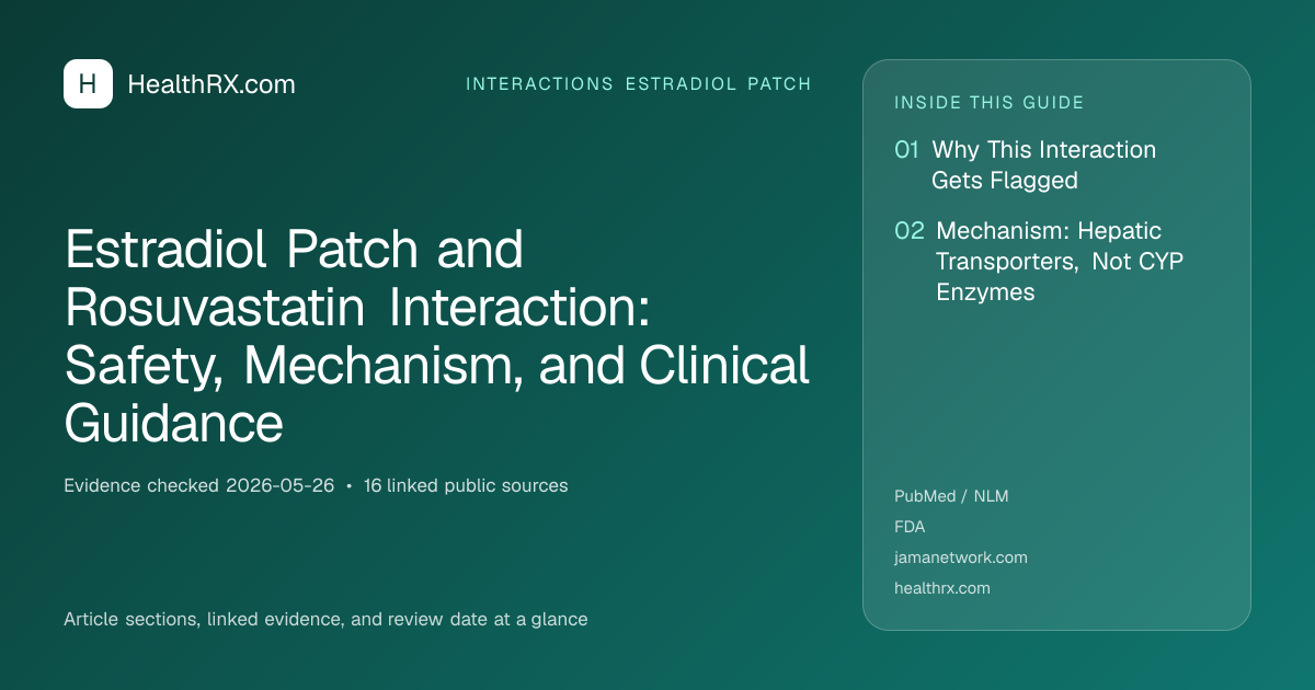 Evidence overview for Estradiol Patch and Rosuvastatin Interaction: Safety, Mechanism, and Clinical Guidance