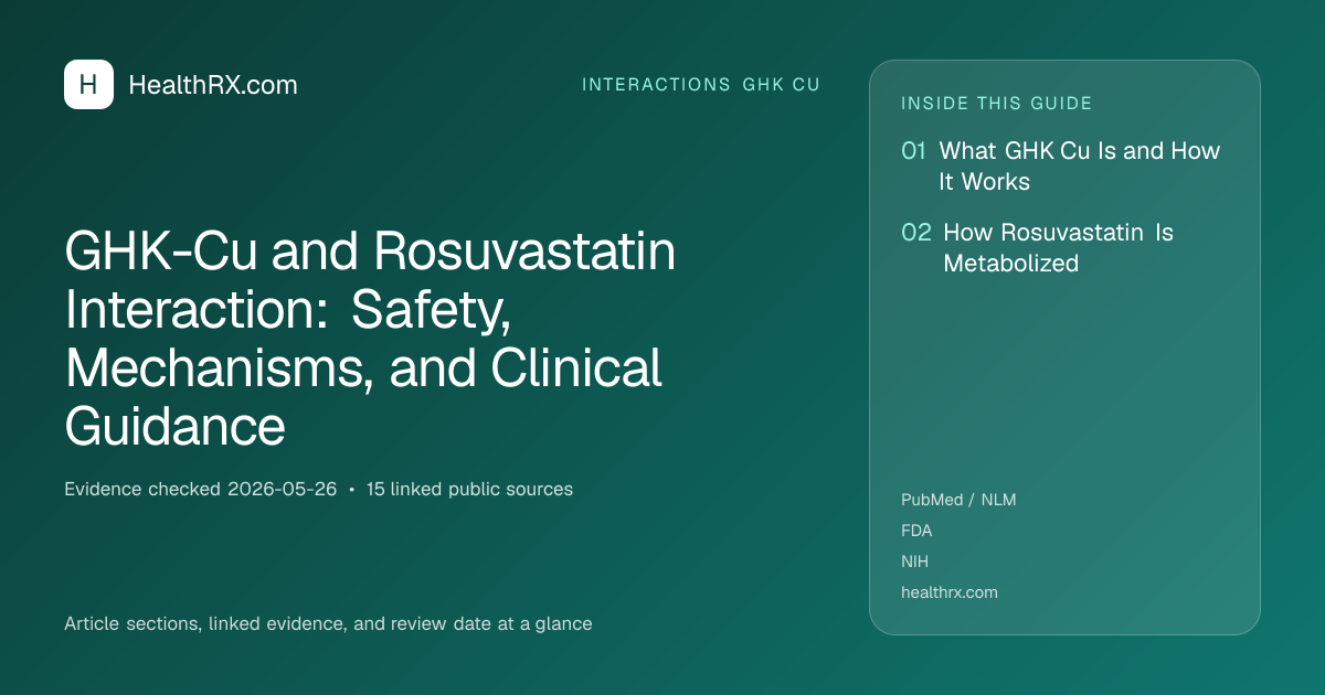 Evidence overview for GHK-Cu and Rosuvastatin Interaction: Safety, Mechanisms, and Clinical Guidance