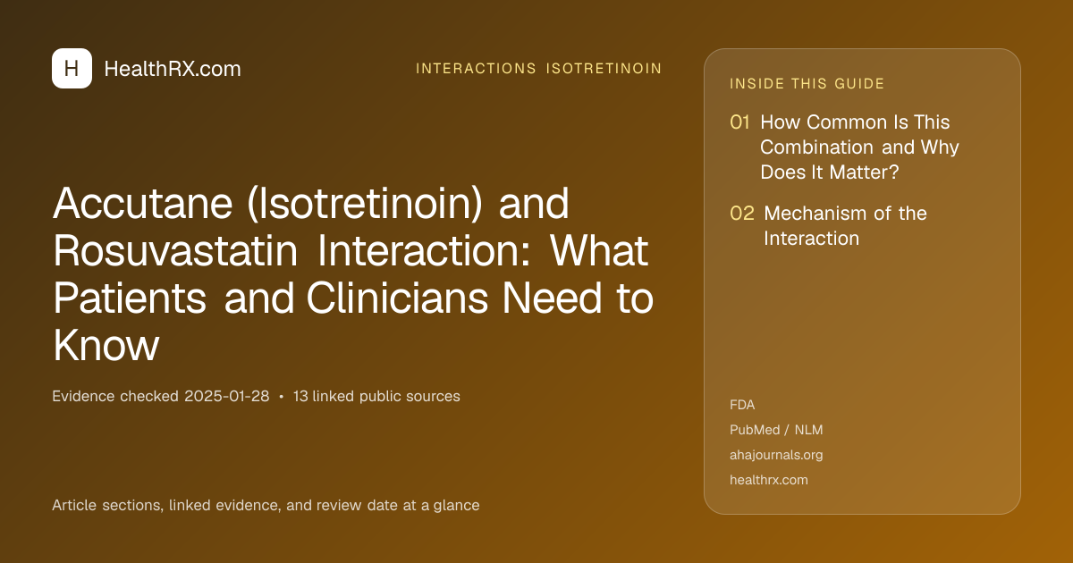 Evidence overview for Accutane (Isotretinoin) and Rosuvastatin Interaction: What Patients and Clinicians Need to Know