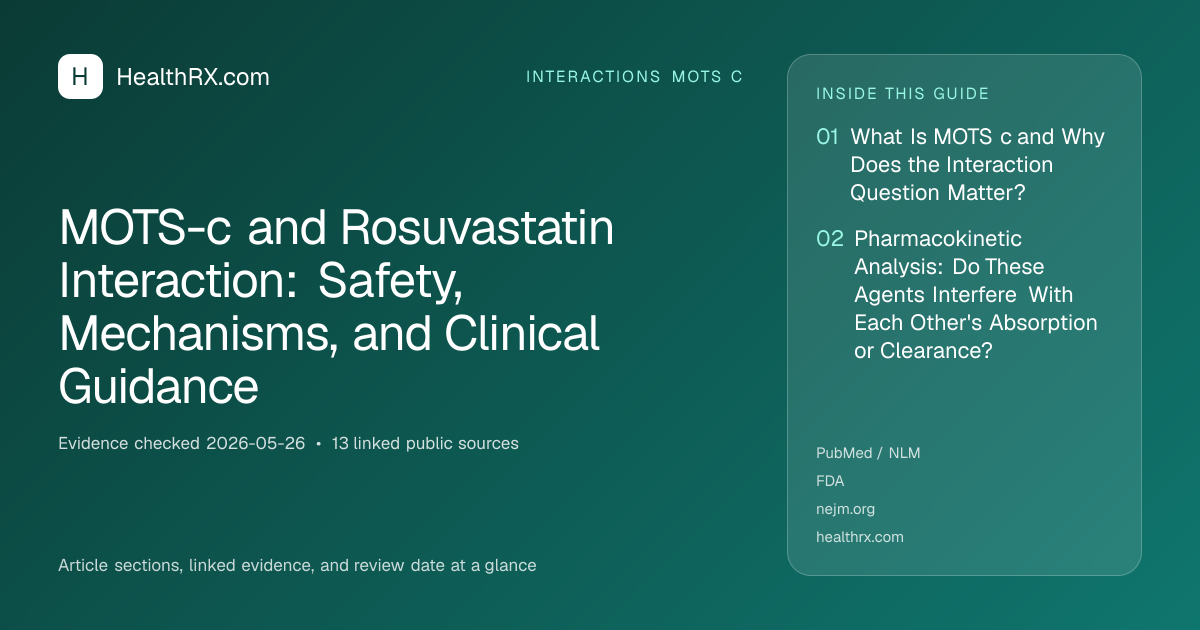 Evidence overview for MOTS-c and Rosuvastatin Interaction: Safety, Mechanisms, and Clinical Guidance