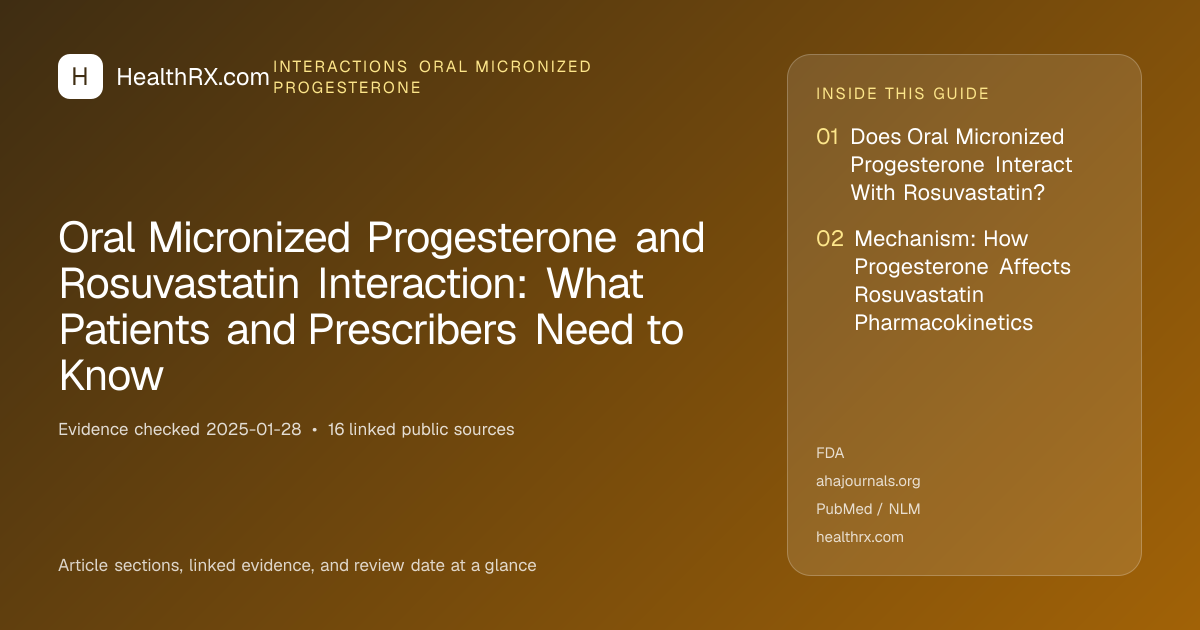 Evidence overview for Oral Micronized Progesterone and Rosuvastatin Interaction: What Patients and Prescribers Need to Know
