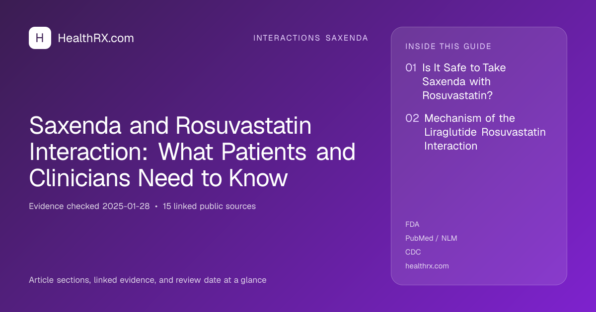 Evidence overview for Saxenda and Rosuvastatin Interaction: What Patients and Clinicians Need to Know