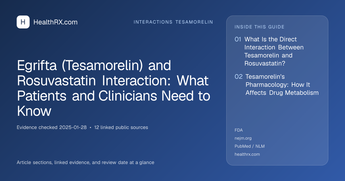 Evidence overview for Egrifta (Tesamorelin) and Rosuvastatin Interaction: What Patients and Clinicians Need to Know